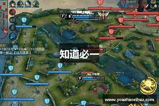 知道必一